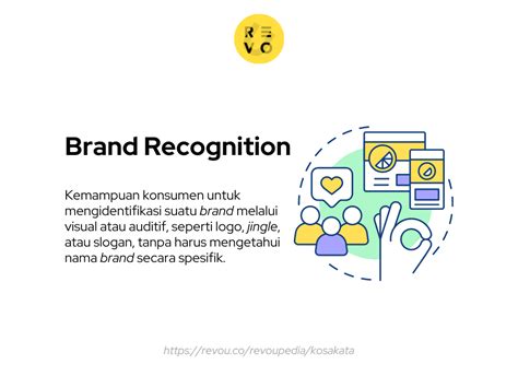 recognition adalah | Image Recognition Adalah Pengertian Cara Kerja dan