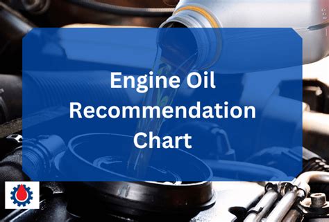 Recommendation For Engine Oil