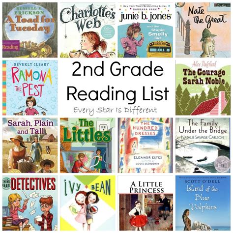 Recommended 2nd Grade Reading List Homeschool Curriculum Second Grade Reading Curriculum - Second Grade Reading Curriculum
