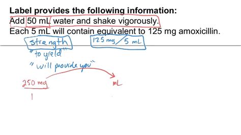 Reconstitution Calculation Formula
