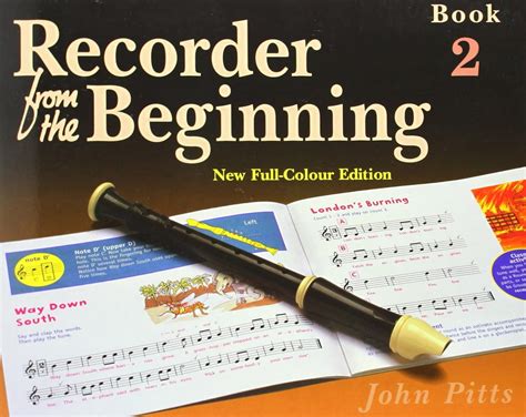 Read Online Recorder From The Beginning Pupils Edition Bk 2 