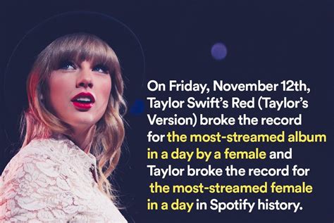 Taylor Swift Fans' Favorite Albums Dec 11,