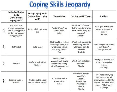 Recovery Jeopardy Template