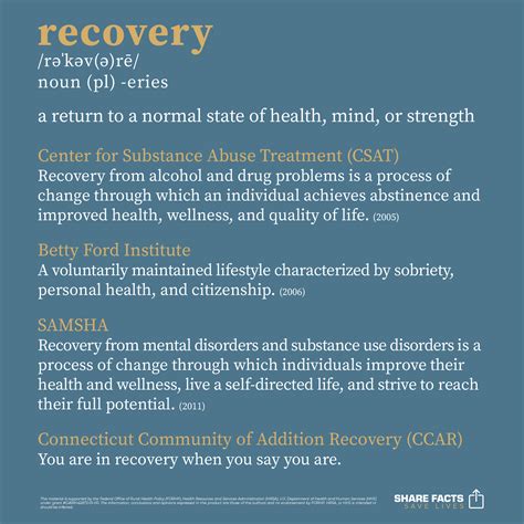 recovery meaning