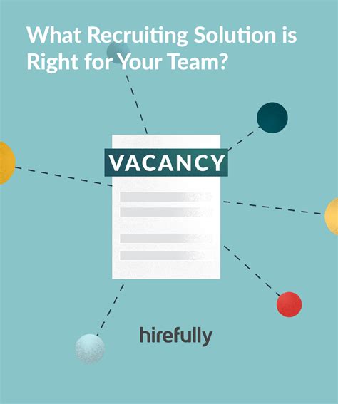 Recruiting Solution