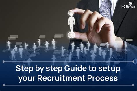 Recruitment A Beginners Guide