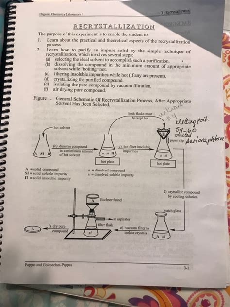Recrystallization Lab Discussion