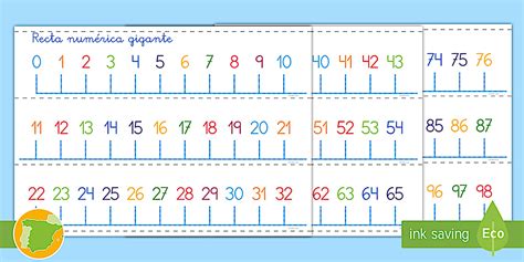 Recta Numerica Para Niños