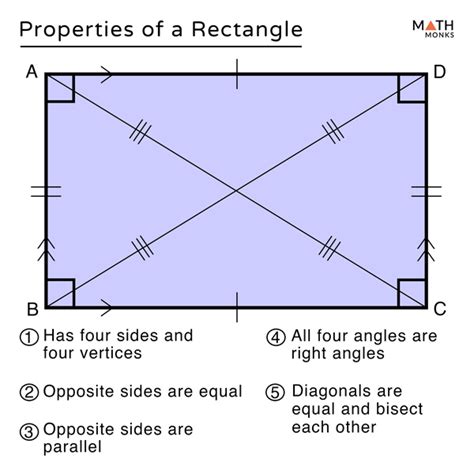 Rectangle Definition Properties Formulas Math Monks Properties Of Rectangles Worksheet - Properties Of Rectangles Worksheet
