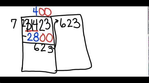 Rectangle Method For Division Youtube Rectangle Method For Division - Rectangle Method For Division