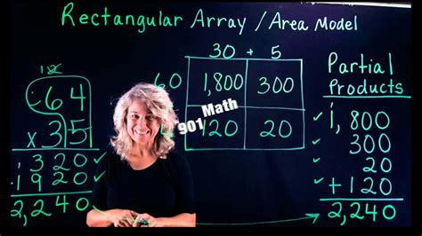Rectangular Array Area Model Box Method For Division Rectangle Method For Division - Rectangle Method For Division