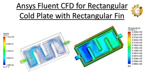 rectangular fin fluent solution