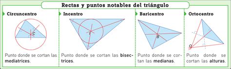 Rectas Notables De Un Triangulo