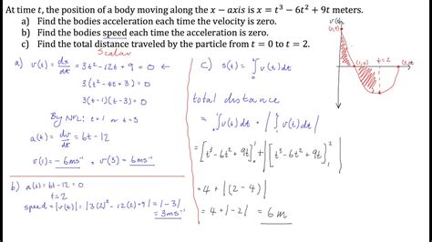 Rectilinear Motion Calculus