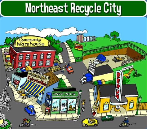 Recycle City Recycle City Worksheet - Recycle City Worksheet