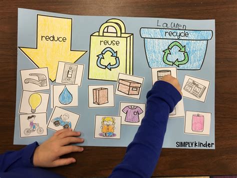 Recycle Kindergarten   Teaching Kindergarteners To Reduce Reuse And Recycle Science - Recycle Kindergarten
