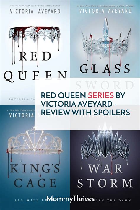 Red Queen Plot