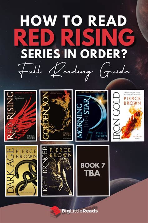 Red Rising Order