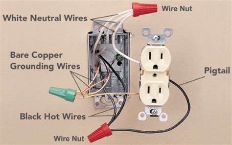 red wire vs black wire on outlet - Houzz