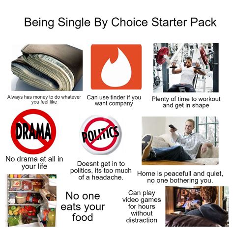 reddit being single