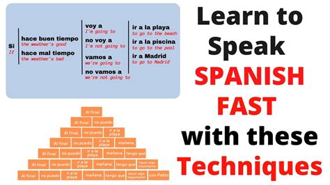 reddit learn spanish fast
