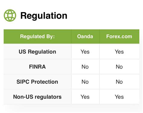 The prime rate is basically the “standard”