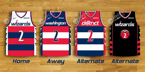 reddit washington wizards