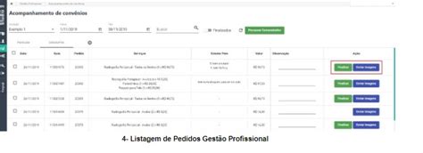 Rede Unna Login