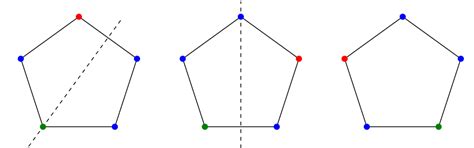 Redfield Math