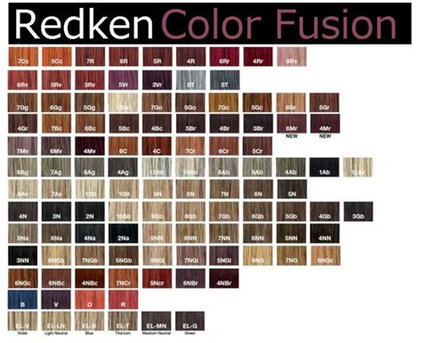 Redken Permanent Color Chart