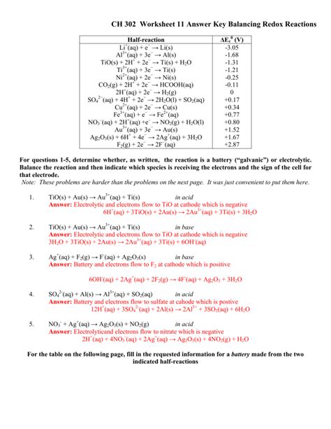 Redox Reactions Worksheet 1 With Answer Key Pdf Redox Reactions Worksheet Answers - Redox Reactions Worksheet Answers