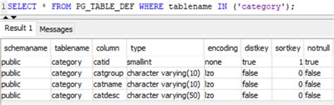 redshift show columns