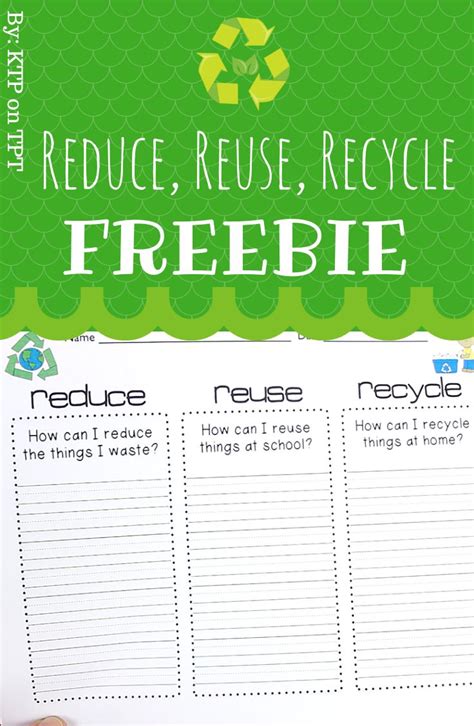 Reduce Reuse Recycle Repeat Lesson Plan Recycle Lesson Plans Kindergarten - Recycle Lesson Plans Kindergarten