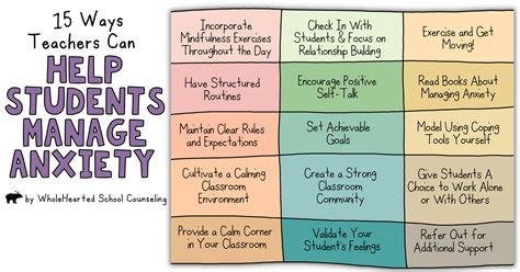 Reducing Classroom Anxiety For Mainstreamed Esl Students