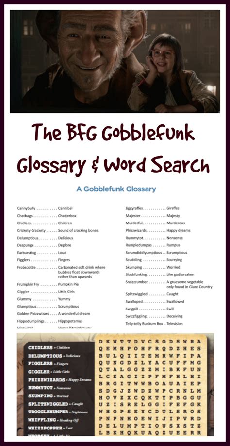 Reekou0027s Huge Glossary Of Interesting And Useful Science Interesting Science Words - Interesting Science Words