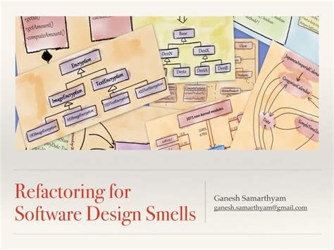 Refactoring For Software Design Smells: Managing Technical Debt