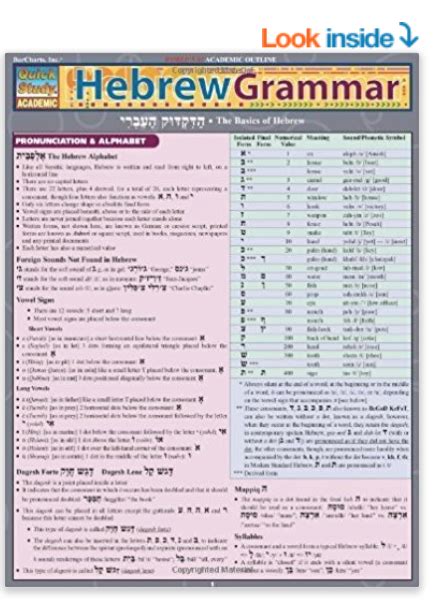 Reference Grammar Of Modern Hebrew