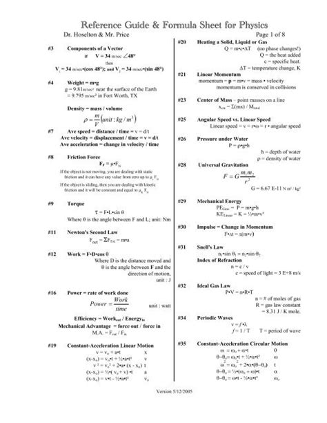 Reference Guide Formula Sheet For Physics