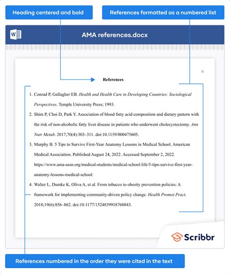 reference list american board of general dentistry