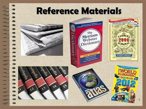 Reference Materials 2k Plays Quizizz Reference Material Worksheet - Reference Material Worksheet
