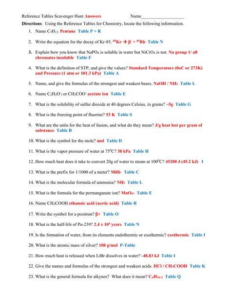reference table scavenger hunt chemistry answers