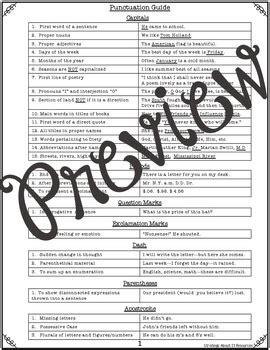 Download Reference Sheet On Punctuation And Capitalization 