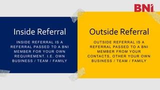 Apa itu Kode Referral Slot: Definisi, dan 3 Tips Menggunakannya!