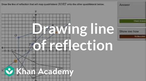 Reflecting Shapes Article Reflections Khan Academy Reflections Geometry Worksheet - Reflections Geometry Worksheet