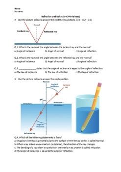 Reflection Amp Refraction Worksheet A Level Physics Refraction Worksheet Answers - Refraction Worksheet Answers