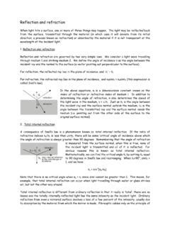 Reflection And Refraction University Of Oxford Reflection Refraction Worksheet - Reflection Refraction Worksheet