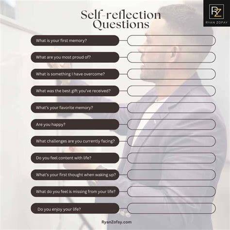 Reflection Life Skill