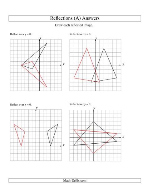Reflection Of 3 Vertices Over The X Or Reflections Geometry Worksheet - Reflections Geometry Worksheet