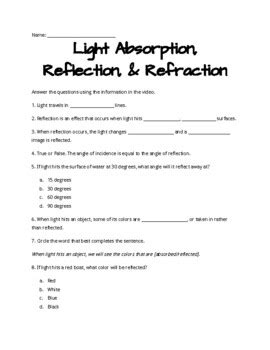 Reflection Refraction And Absorption Worksheet Teach Starter Reflection And Refraction Worksheet Middle School - Reflection And Refraction Worksheet Middle School