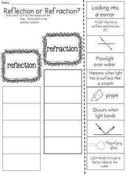 Reflection Refraction Diffraction Worksheet Middle School   Reflection Refraction Diffraction Teaching Resources - Reflection Refraction Diffraction Worksheet Middle School